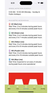 How to cancel & delete milan subway map 1