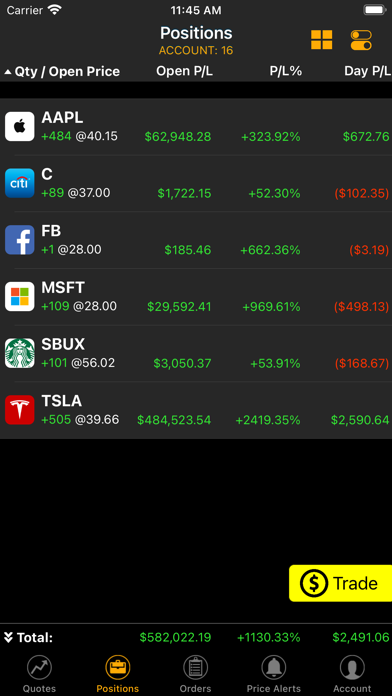 True Trading Group's Simulator Screenshot