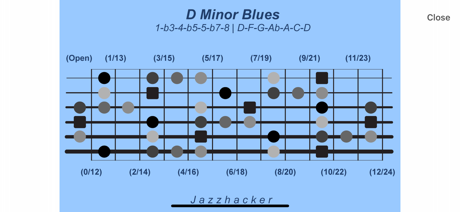 Jazzhacker Scales for Guitar screenshot 2