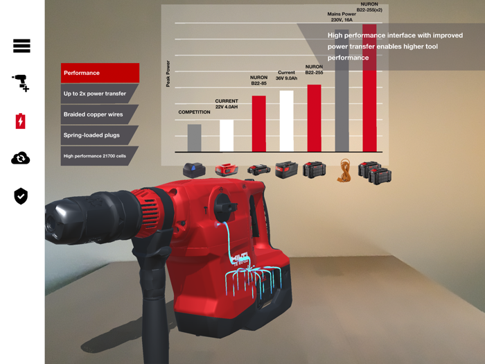 Hilti Nuron AR