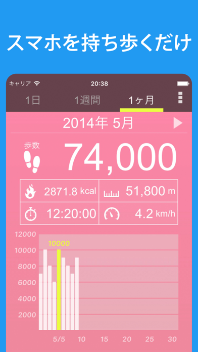 歩数計 - 人気の歩数アプリでウォーキング... screenshot1