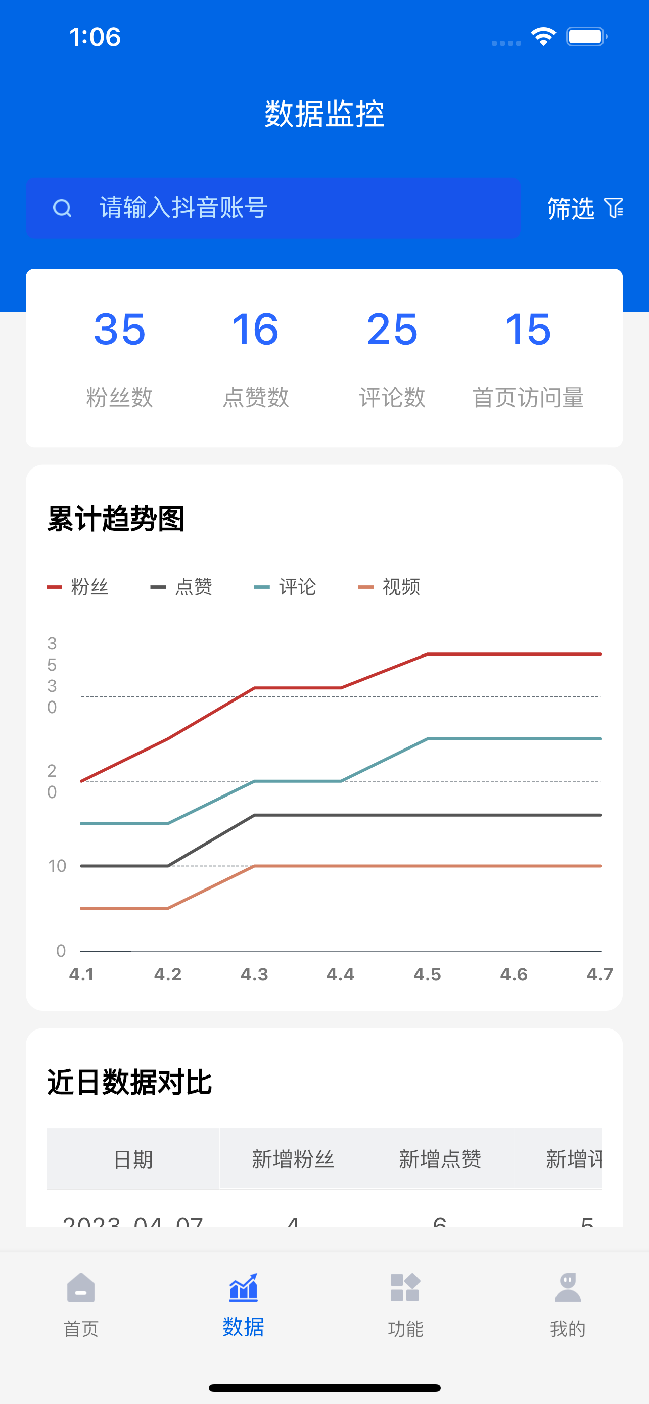 亿视推
