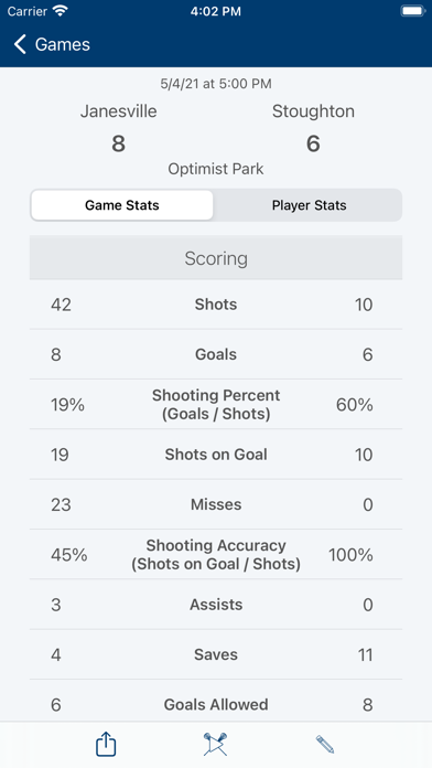 Men’s Lacrosse Stats Screenshot