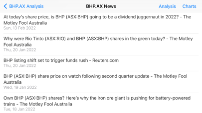 Australia Stocks Screenshot