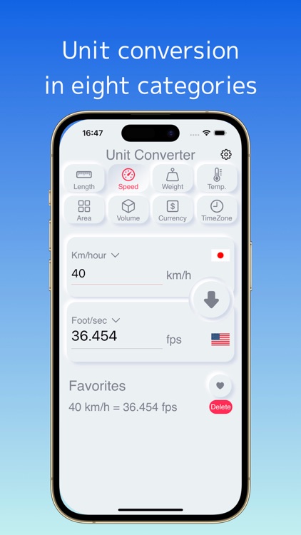 Japan-US Unit Conversion