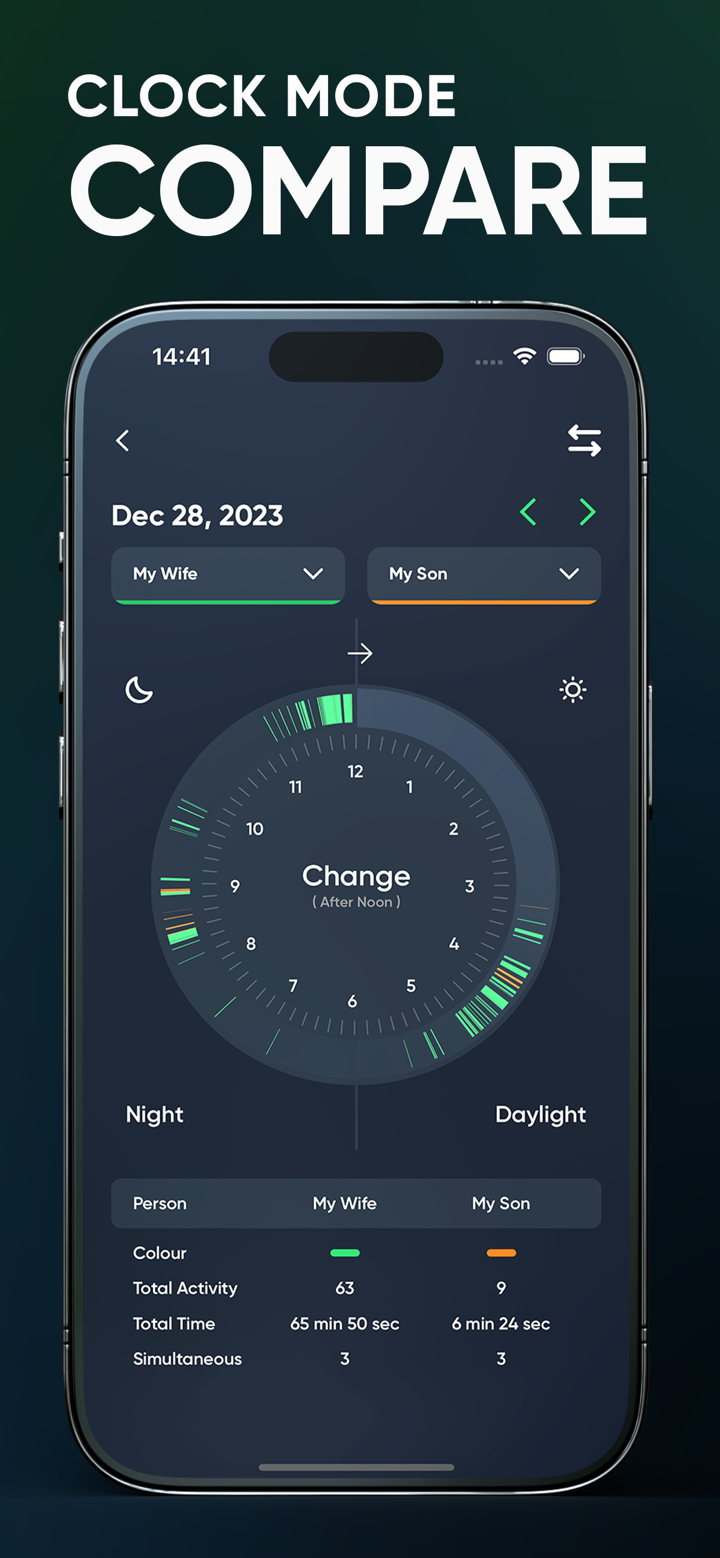 WaLogger⁺ - Online Tracker screenshot 5