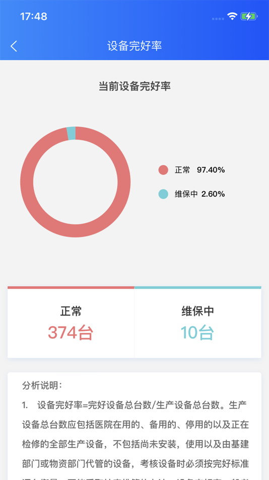 #3. 浙儿后勤 (iOS) 来自: 浙江大学医学院附属儿童医院