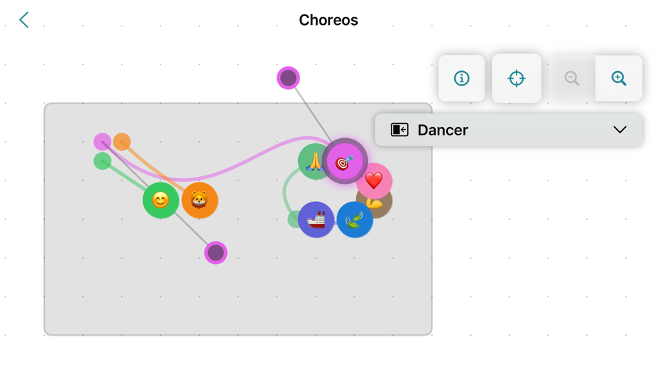#3. Choreos (macOS) By: Guillermo Cique