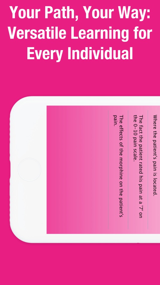 #4. NCLEX (PN & RN) Prep 2024 (iOS) Podle: Learn-Train Inc