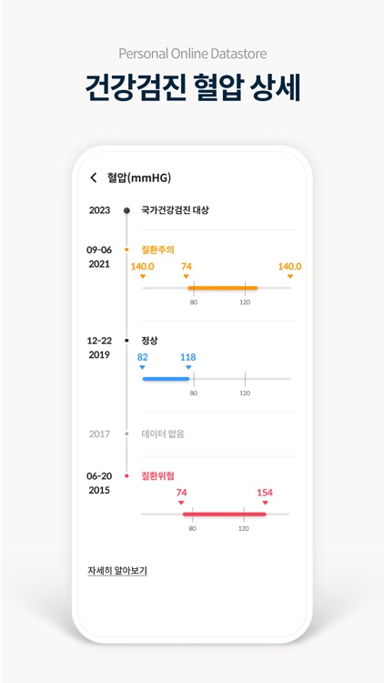 헬스데이터 뱅크 screenshot-6