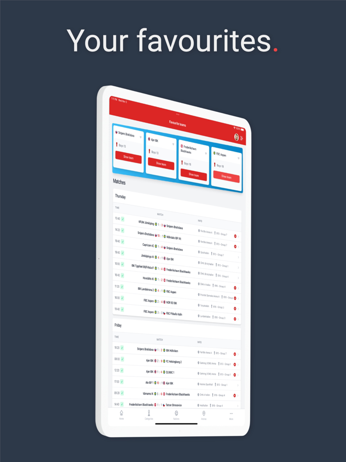 Gothia Innebandy Cup