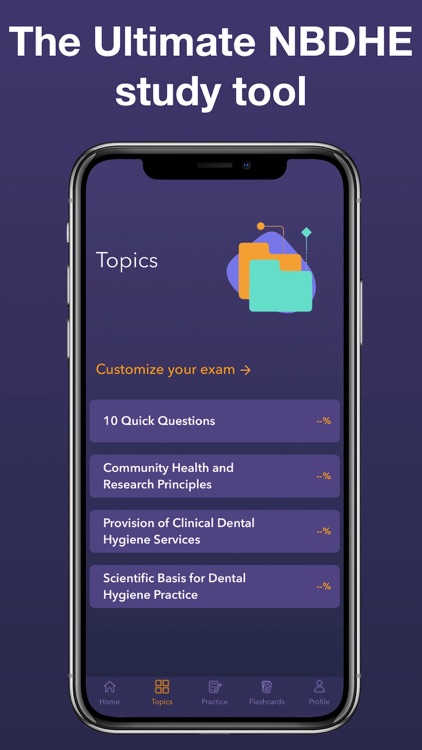 NBDHE Exam Prep 2024