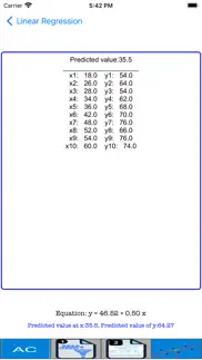 linear regression equation pro problems & solutions and troubleshooting guide - 3