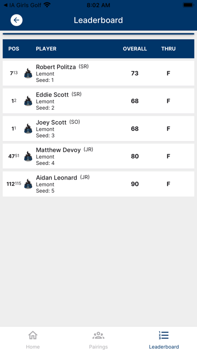 IA Boys Golf Screenshot