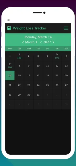 Game screenshot Weight Loss Tracker. hack