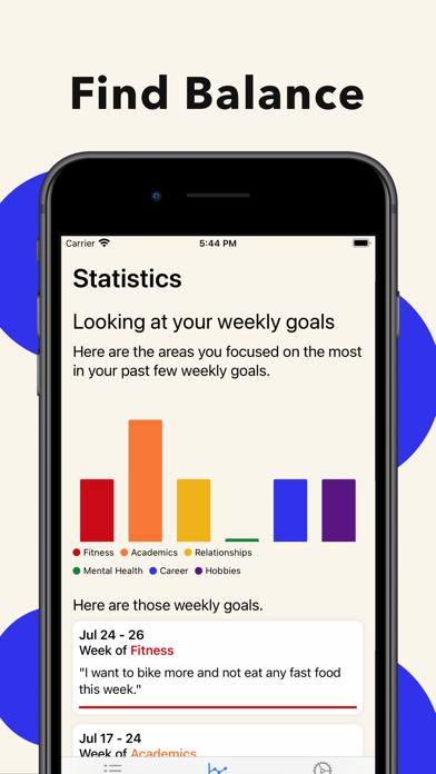 Juggle - Weekly Goal Journal Screenshot