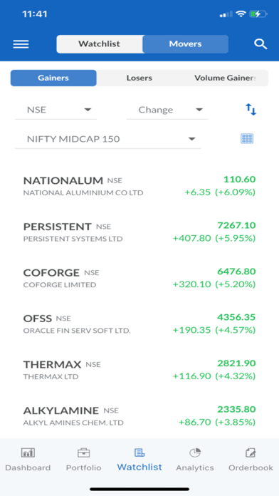 Torus Financial Markets Screenshot