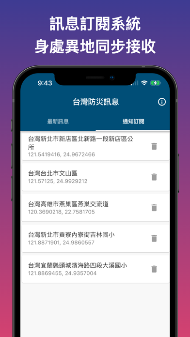 台灣防災訊息-即時通報訂閱系統 Screenshot