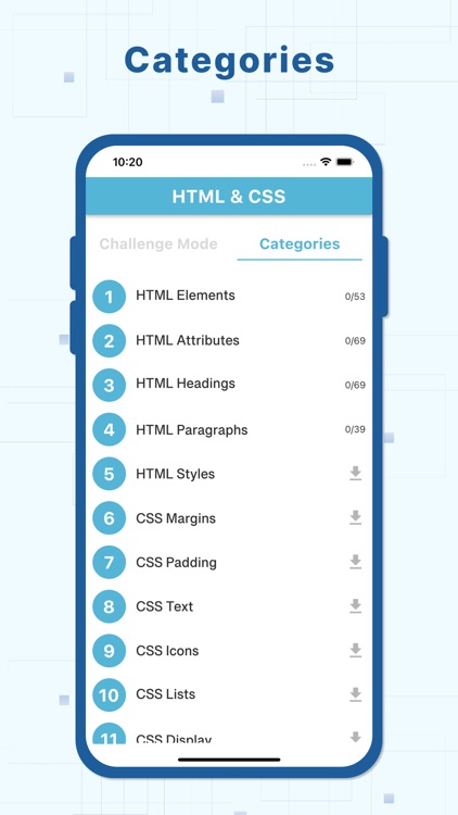 HTML & CSS Quiz by Trong Tran The