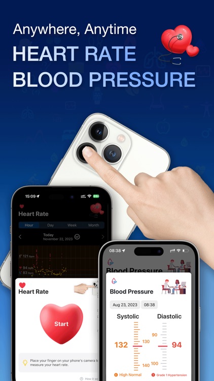 HeartyPro: Heart Rate & Stress