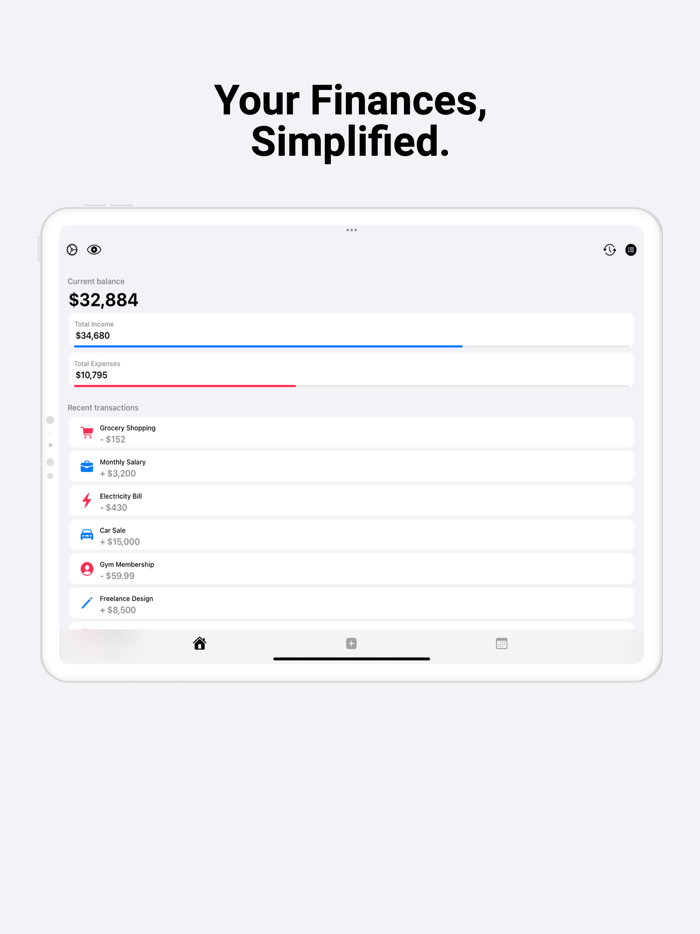 Fintly - Budget Tracker
