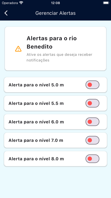 RioMonitor Timbó Screenshot 2 - AppWisp.com RioMonitor Timbó Screenshot 2 - AppWisp.com
