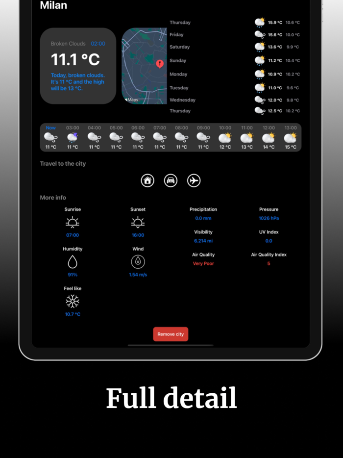iWeather - Forecast App