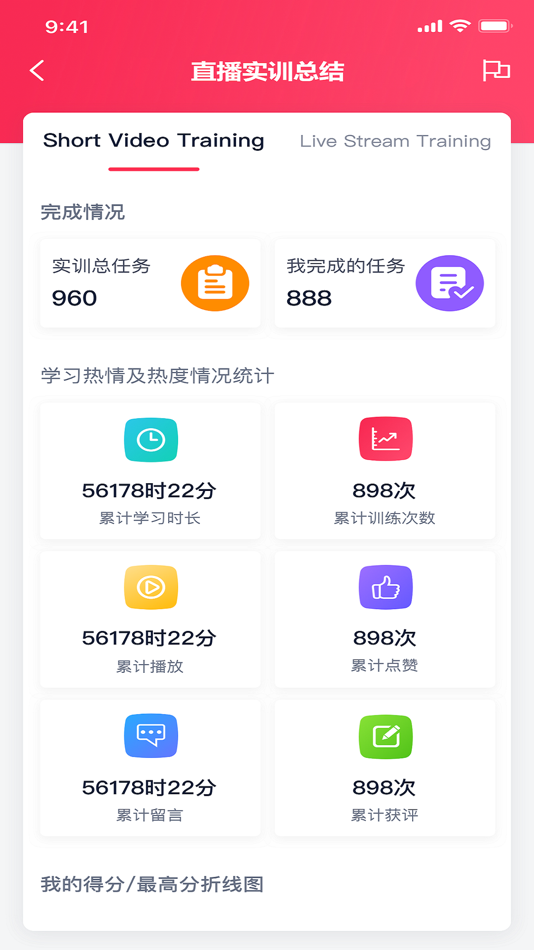 #6. 跨境数字实训系统 (iOS) 由: 厦门亿学软件有限公司