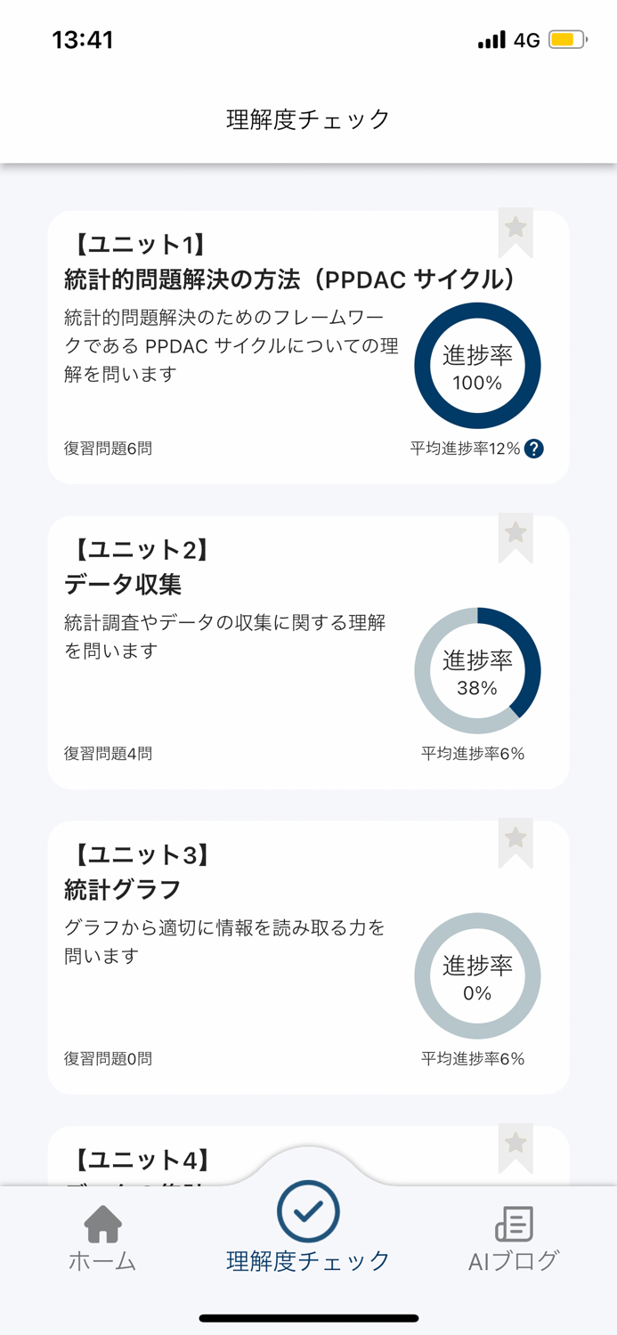 統計検定アプリ 4級