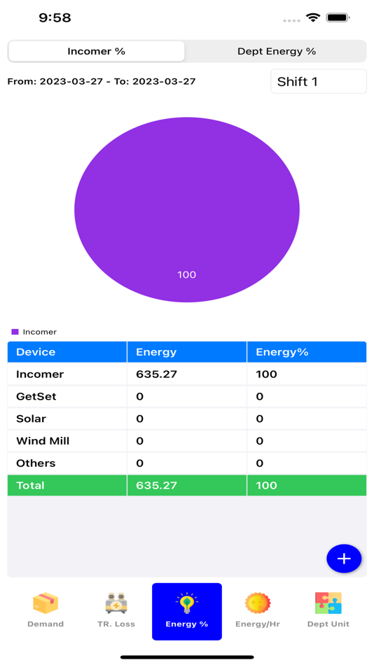 #3. ELNET-TMS (iOS) 由: Elmeasure India Pvt Ltd