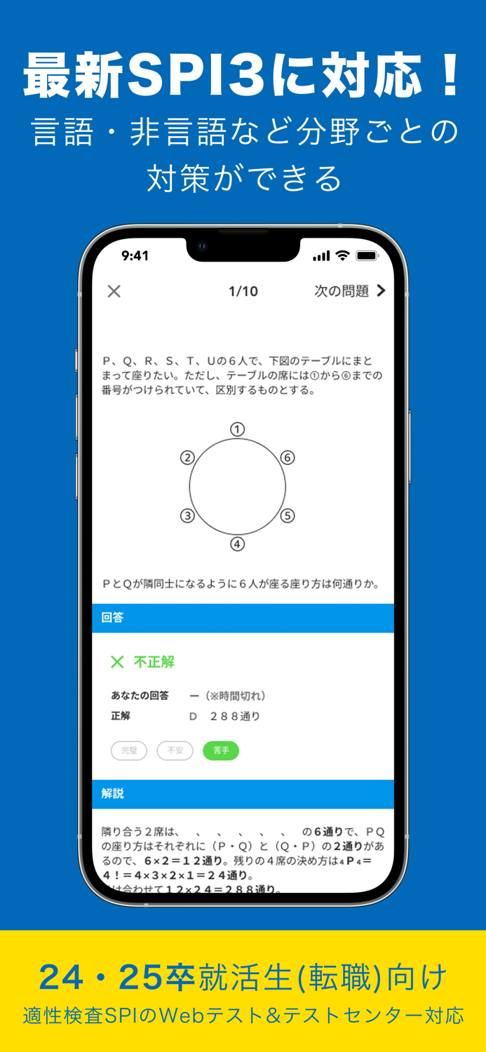 SPI言語・非言語 就活問題集 -適性検査SPI3対応-