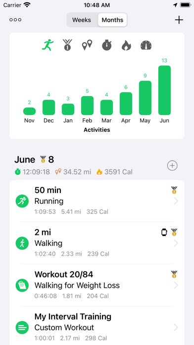 Running Walking Tracker Goals Screenshot