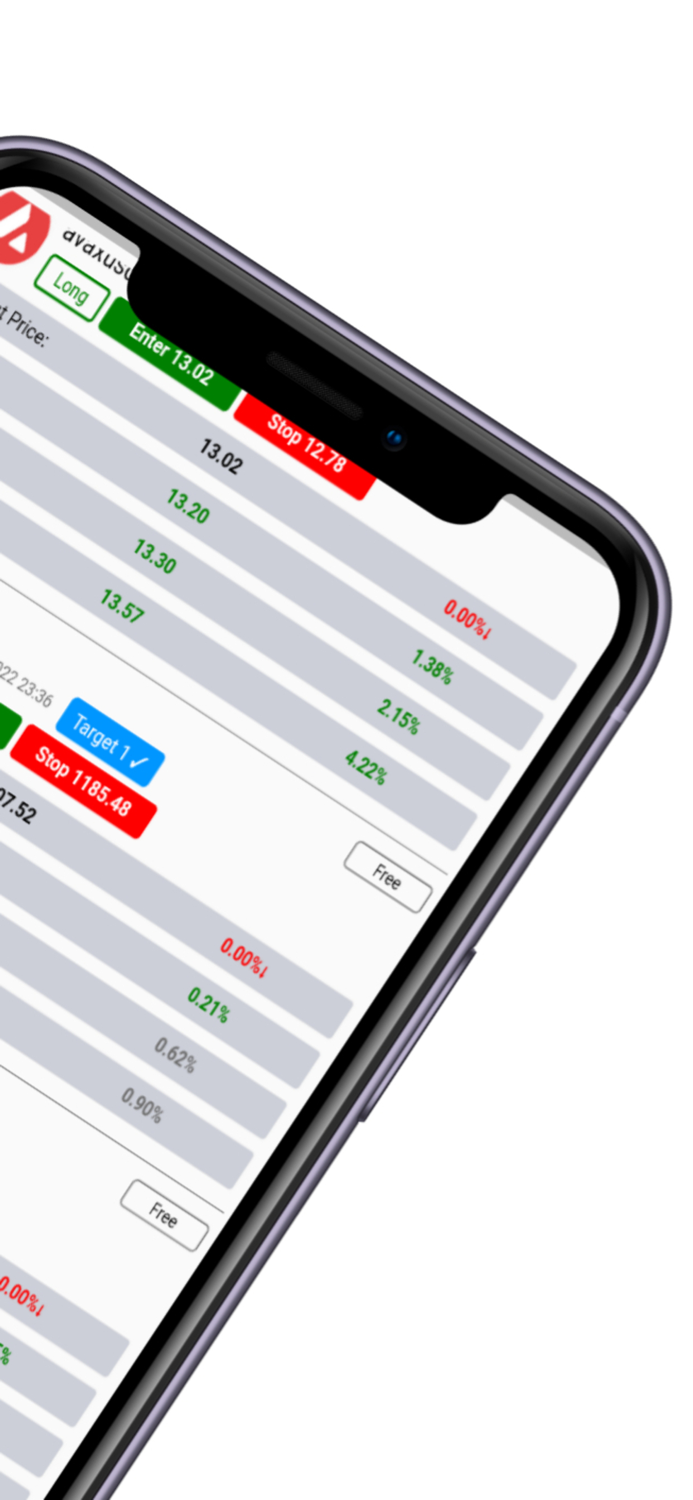 Signal Crypto Pro and trading