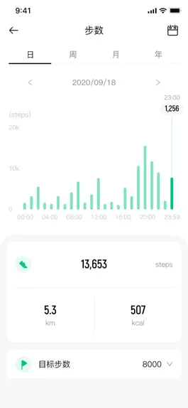 Game screenshot MayaFit apk