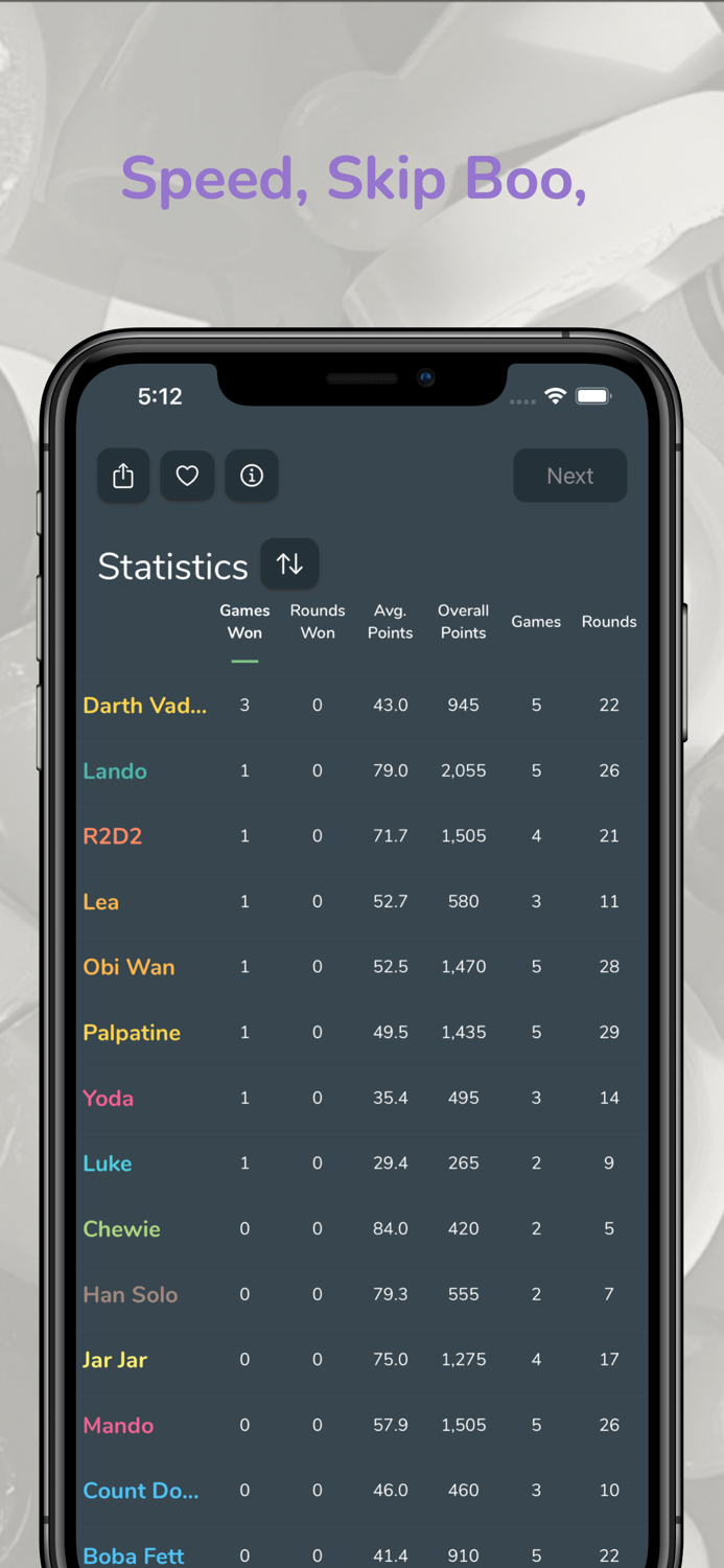 Count Points and Results