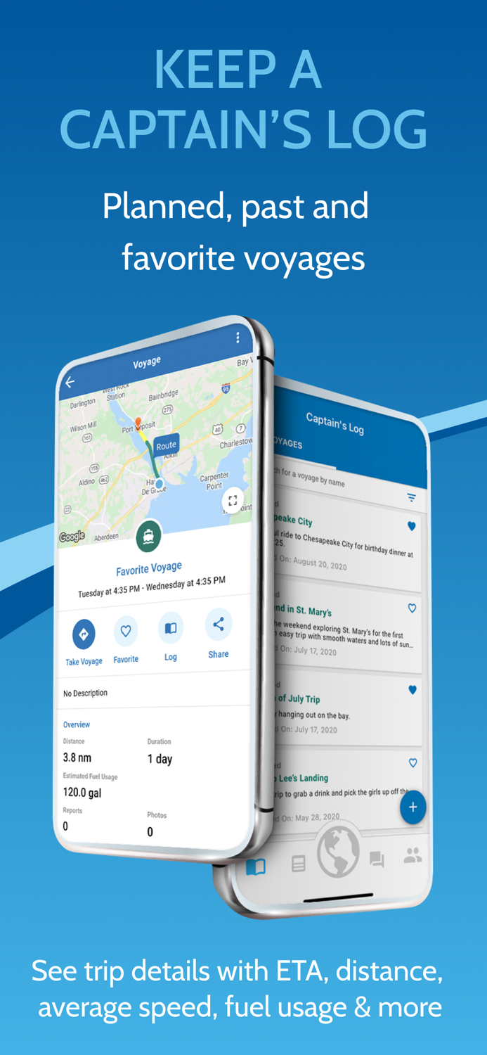 Argo - Boating Navigation