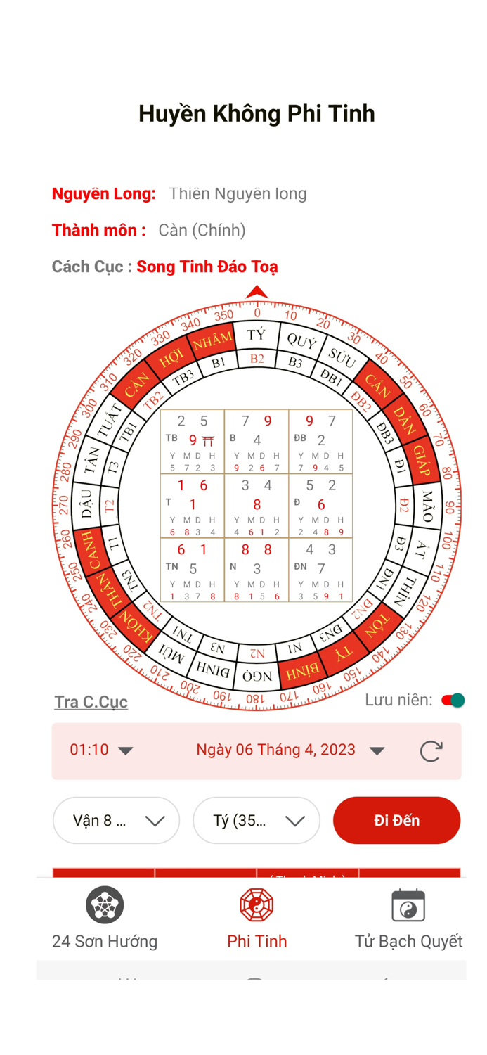 Phong Thủy Huyền Không