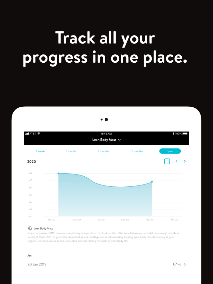 OneBody by Dr Trevor Kashey