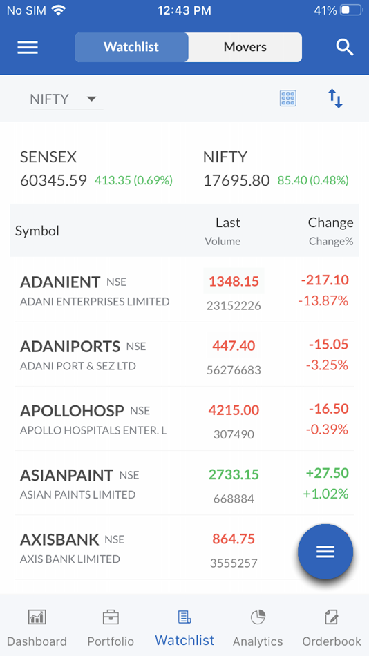 #4. Smart Plus. (iOS) 由: Steel City Securities Limited