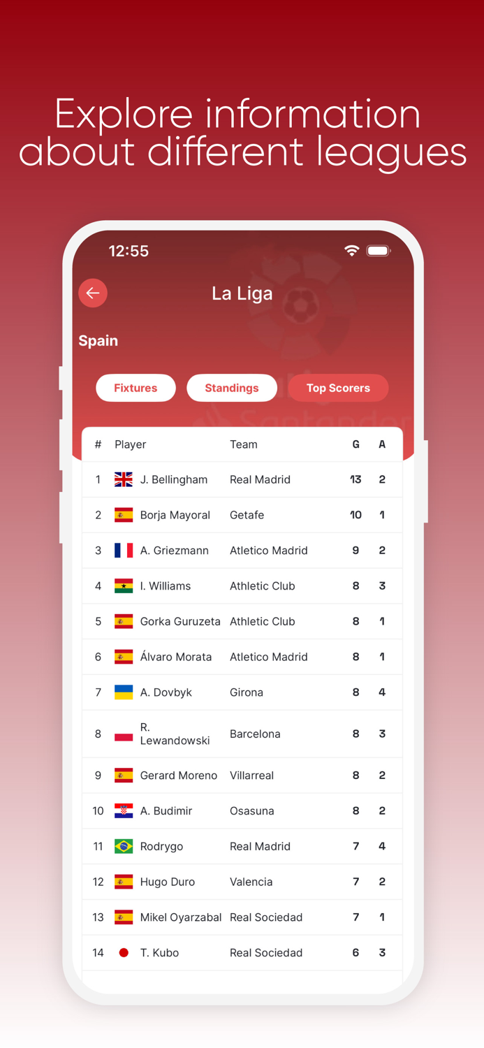 AYMANE LIVE  Kora Soccer Plus