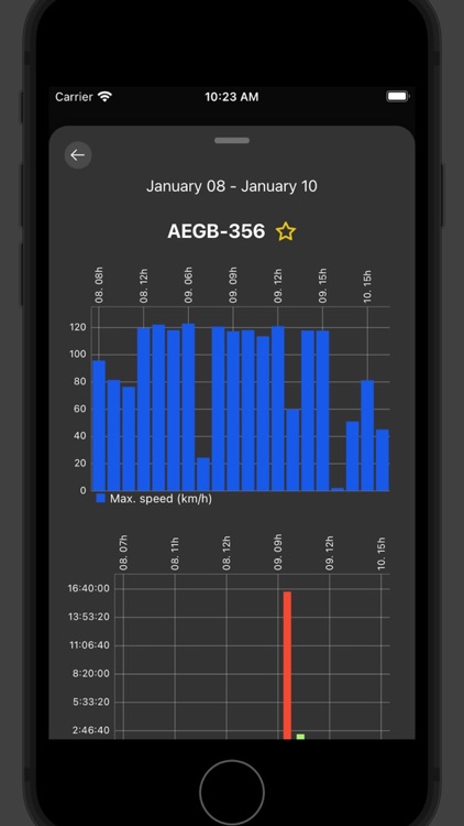 Ginception screenshot-4