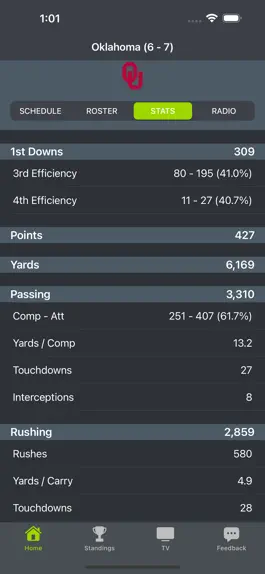 Game screenshot Oklahoma Football Schedules hack