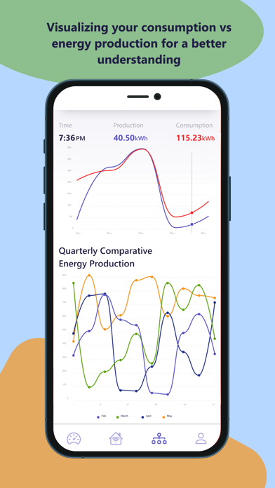 GreenWendEnergy (GWE) Screenshot
