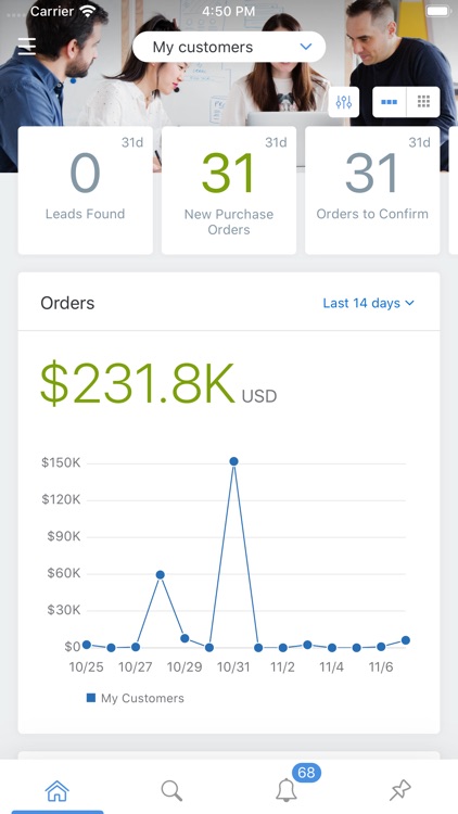 SAP Business Network Supplier