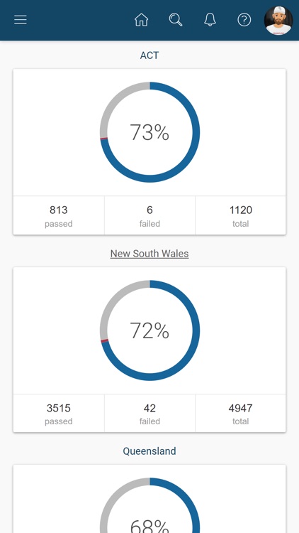 FranConnect World Manager screenshot-3