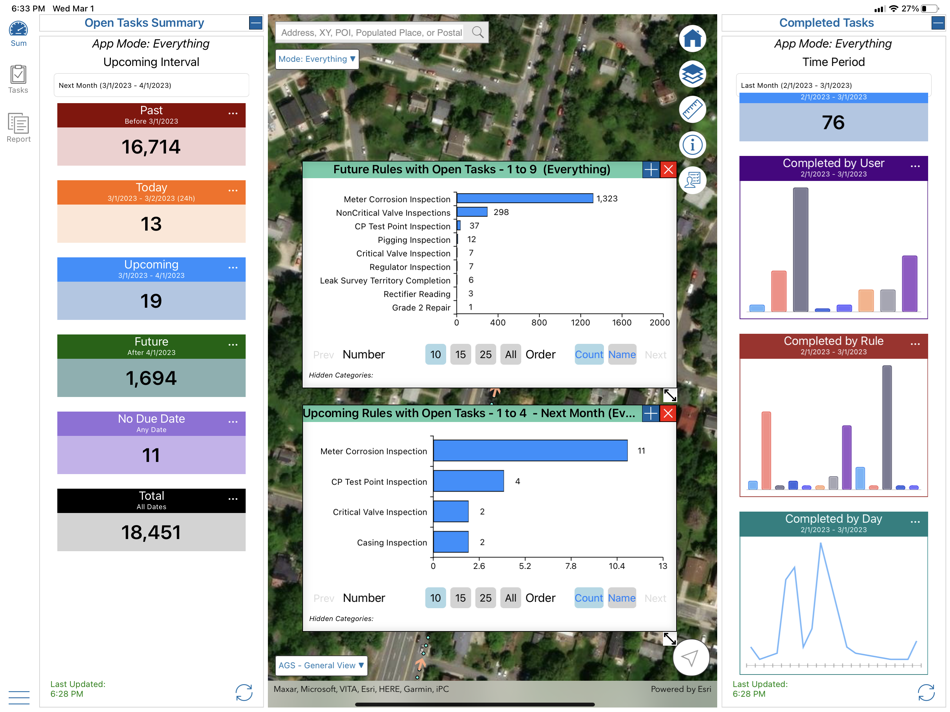 #1. FlowGIS Dashboard (iOS) 由: Magnolia River