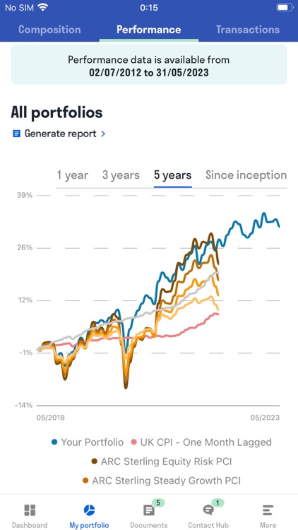 Sarasin Mobile screenshot-5