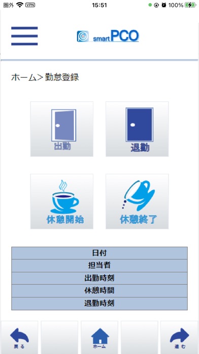 Smart PCOのおすすめ画像4