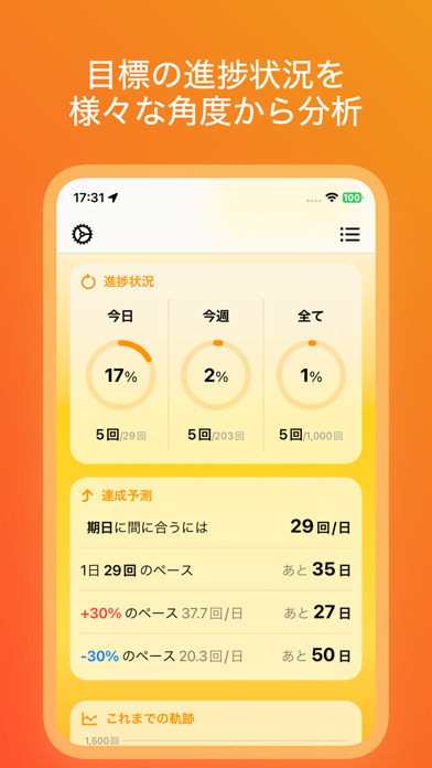 目標ラボ - Goal Lab -紹介画像3