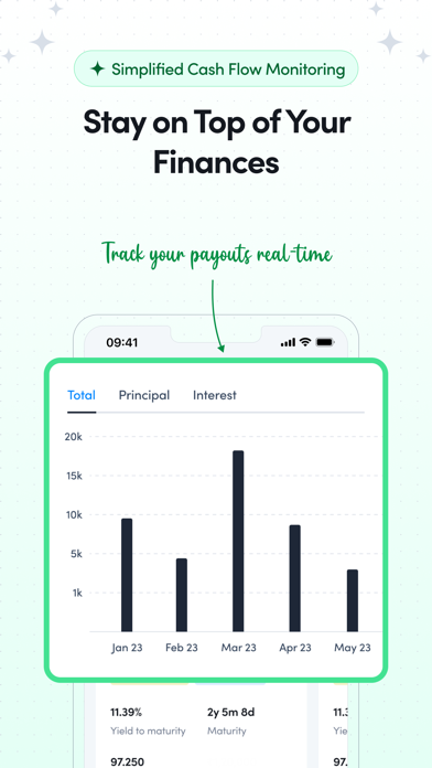 Aspero Fixed Income- Buy Bonds Screenshot